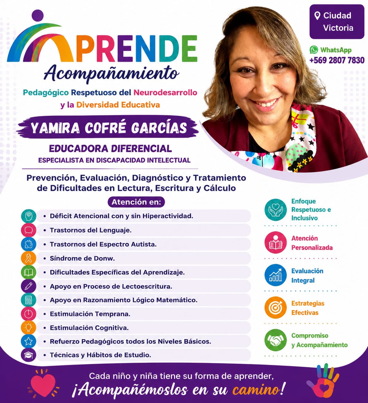 Presentación de Aprende Acompañamiento y sus áreas de atención
